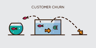 Churn: definition