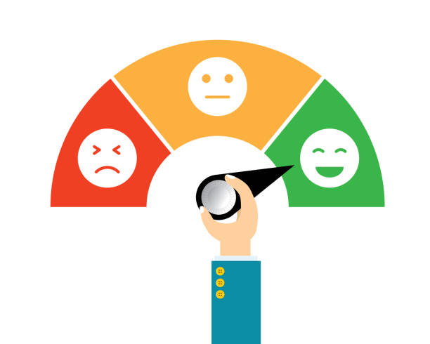 Measuring customer satisfaction: why and how to do it effectively?