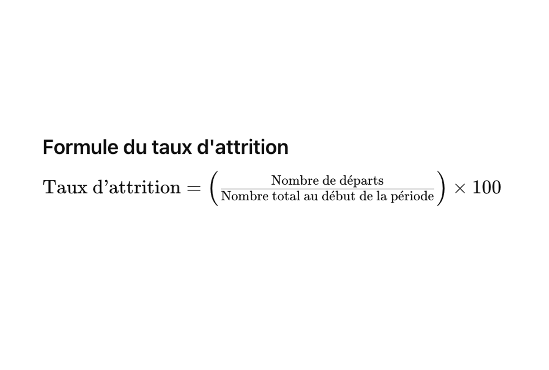 Attrition rate: definition, explanations and advice